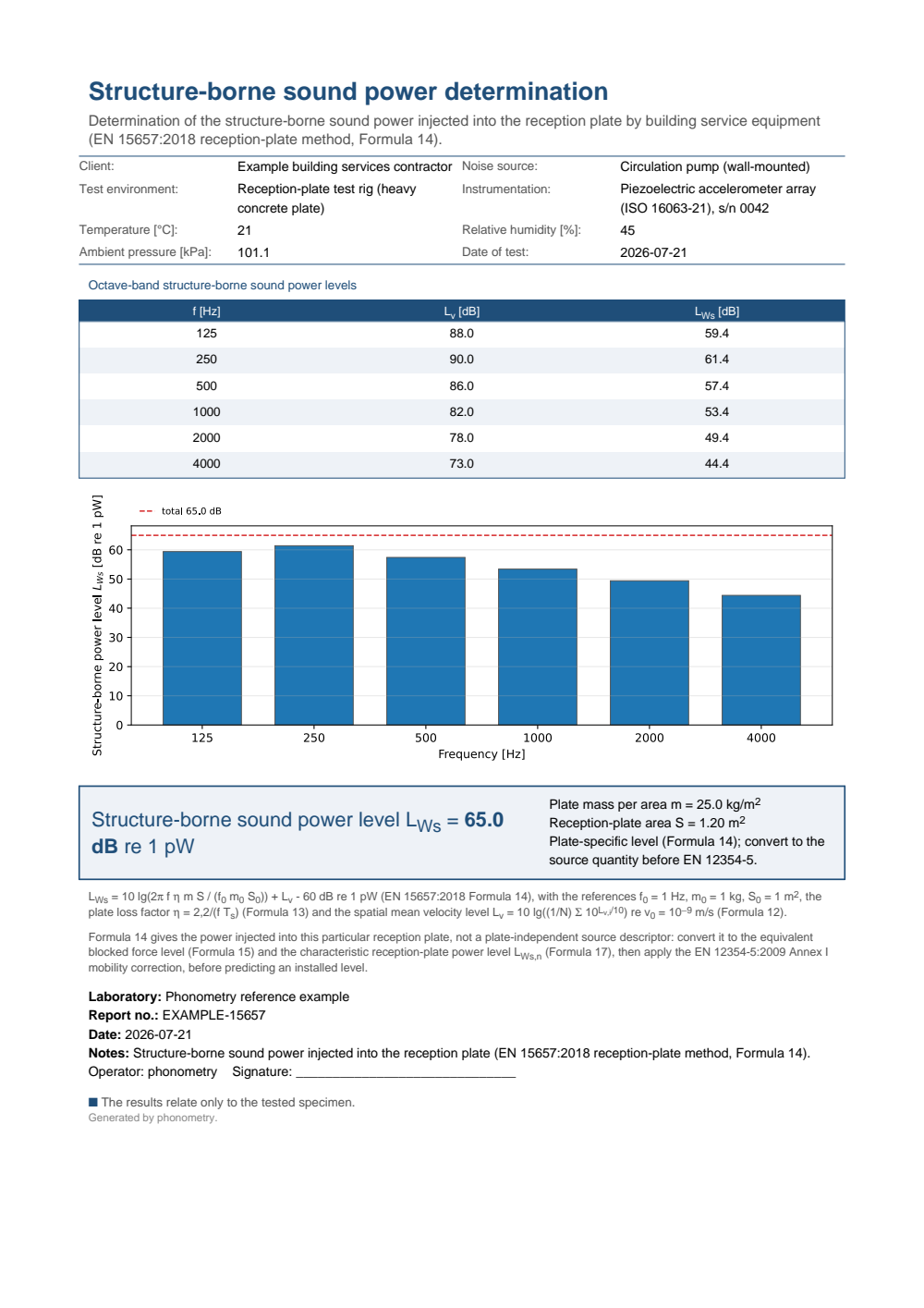 EN 15657 structure-borne sound power example report (PDF)