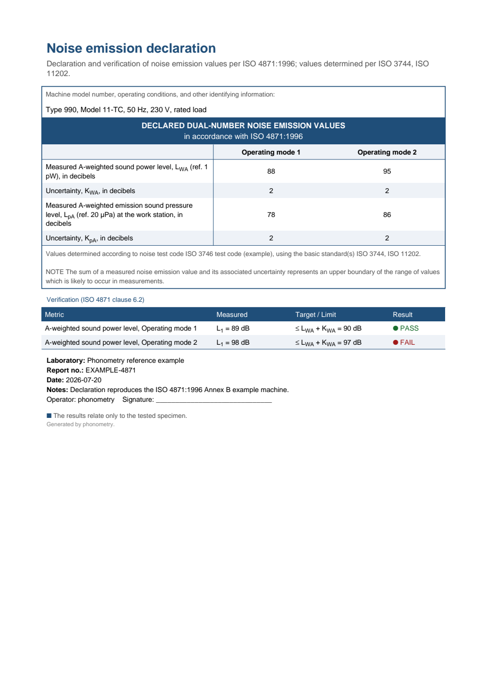 ISO 4871 noise emission declaration example report (PDF)