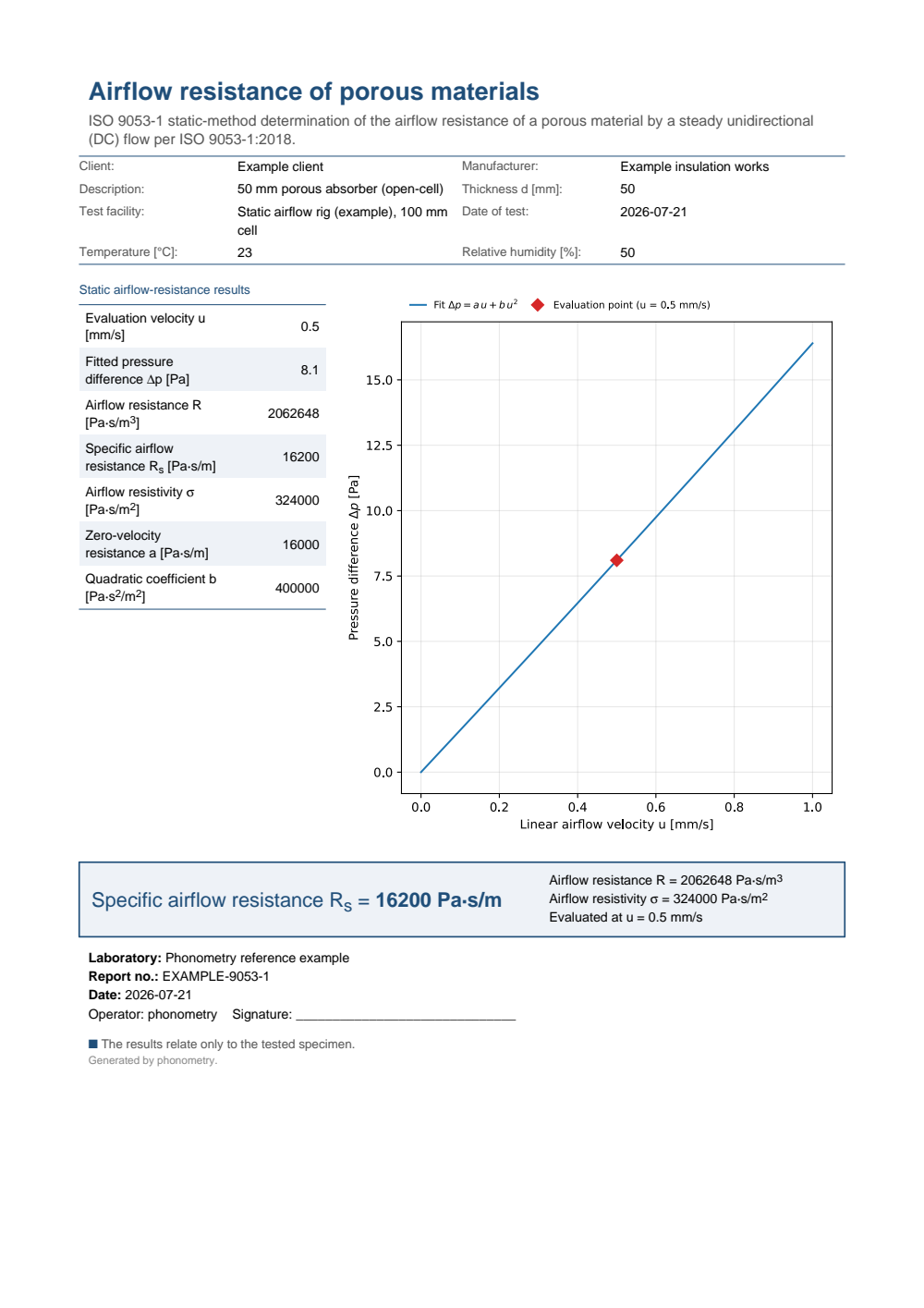 ISO 9053-1 static airflow-resistance example report (PDF)